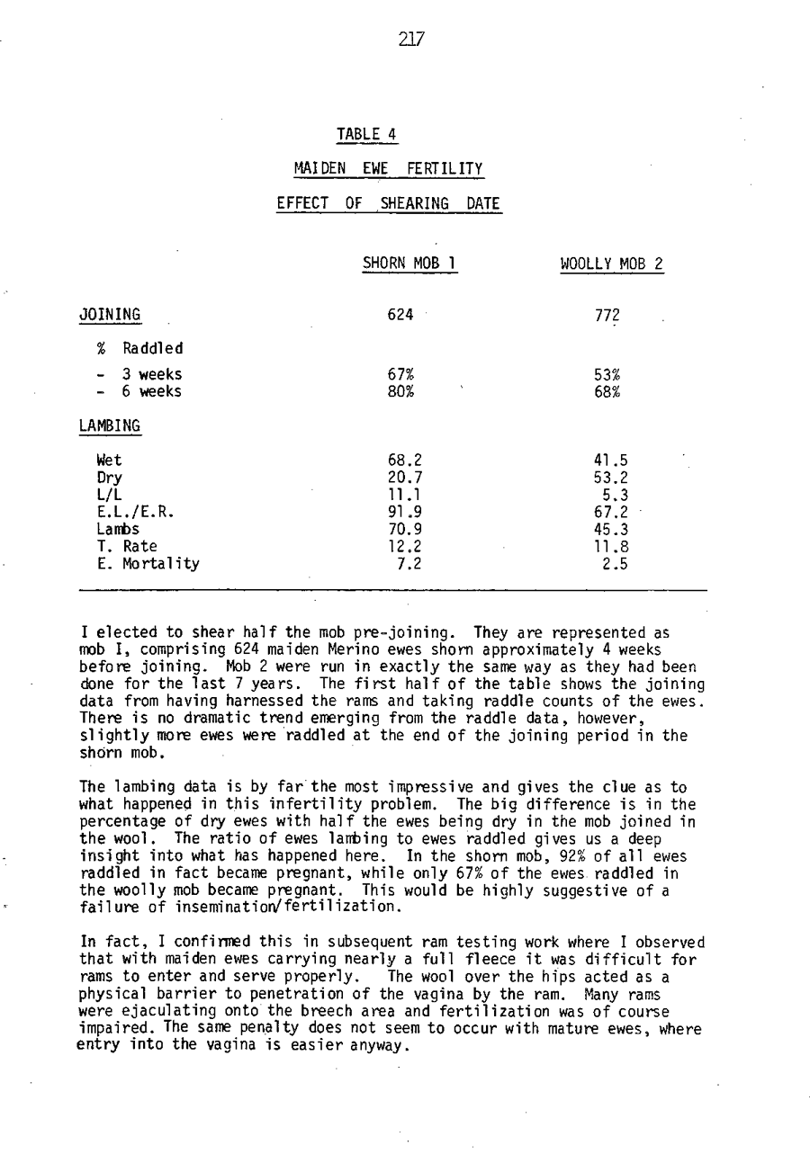 1986 Page 217